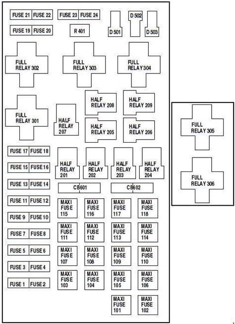 1997 f150 power distribution box diagram|97 ford f150 electric fuse.